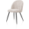 ?_TYPE:PRODUCT