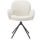 ?_TYPE:PRODUCT