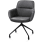 ?_TYPE:PRODUCT