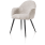 ?_TYPE:PRODUCT