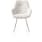 ?_TYPE:PRODUCT