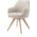 ?_TYPE:PRODUCT