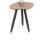 ?_TYPE:PRODUCT