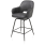 ?_TYPE:PRODUCT