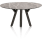 ?_TYPE:PRODUCT