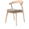 ?_TYPE:PRODUCT