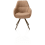 ?_TYPE:PRODUCT