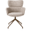 ?_TYPE:PRODUCT