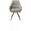 ?_TYPE:PRODUCT