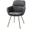 ?_TYPE:PRODUCT