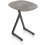 ?_TYPE:PRODUCT