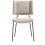 ?_TYPE:PRODUCT