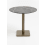 ?_TYPE:PRODUCT