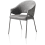 ?_TYPE:PRODUCT