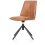 ?_TYPE:PRODUCT