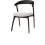 ?_TYPE:PRODUCT