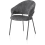 ?_TYPE:PRODUCT
