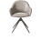?_TYPE:PRODUCT