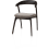 ?_TYPE:PRODUCT
