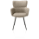 ?_TYPE:PRODUCT
