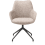 ?_TYPE:PRODUCT