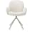?_TYPE:PRODUCT