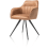 ?_TYPE:PRODUCT