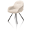 ?_TYPE:PRODUCT