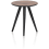?_TYPE:PRODUCT