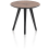 ?_TYPE:PRODUCT