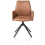 ?_TYPE:PRODUCT