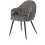 ?_TYPE:PRODUCT