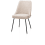 ?_TYPE:PRODUCT
