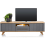 ?_TYPE:PRODUCT