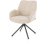 ?_TYPE:PRODUCT