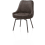 ?_TYPE:PRODUCT