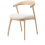 ?_TYPE:PRODUCT