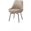 ?_TYPE:PRODUCT