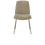?_TYPE:PRODUCT
