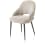 ?_TYPE:PRODUCT