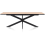 ?_TYPE:PRODUCT