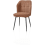 ?_TYPE:PRODUCT