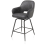 ?_TYPE:PRODUCT