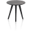 ?_TYPE:PRODUCT