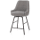 ?_TYPE:PRODUCT