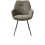 ?_TYPE:PRODUCT