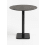?_TYPE:PRODUCT