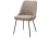 ?_TYPE:PRODUCT