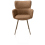 ?_TYPE:PRODUCT
