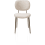 ?_TYPE:PRODUCT